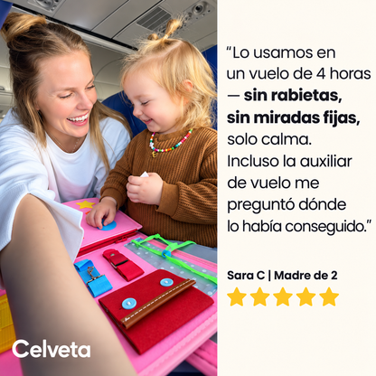 Tablero de Actividades