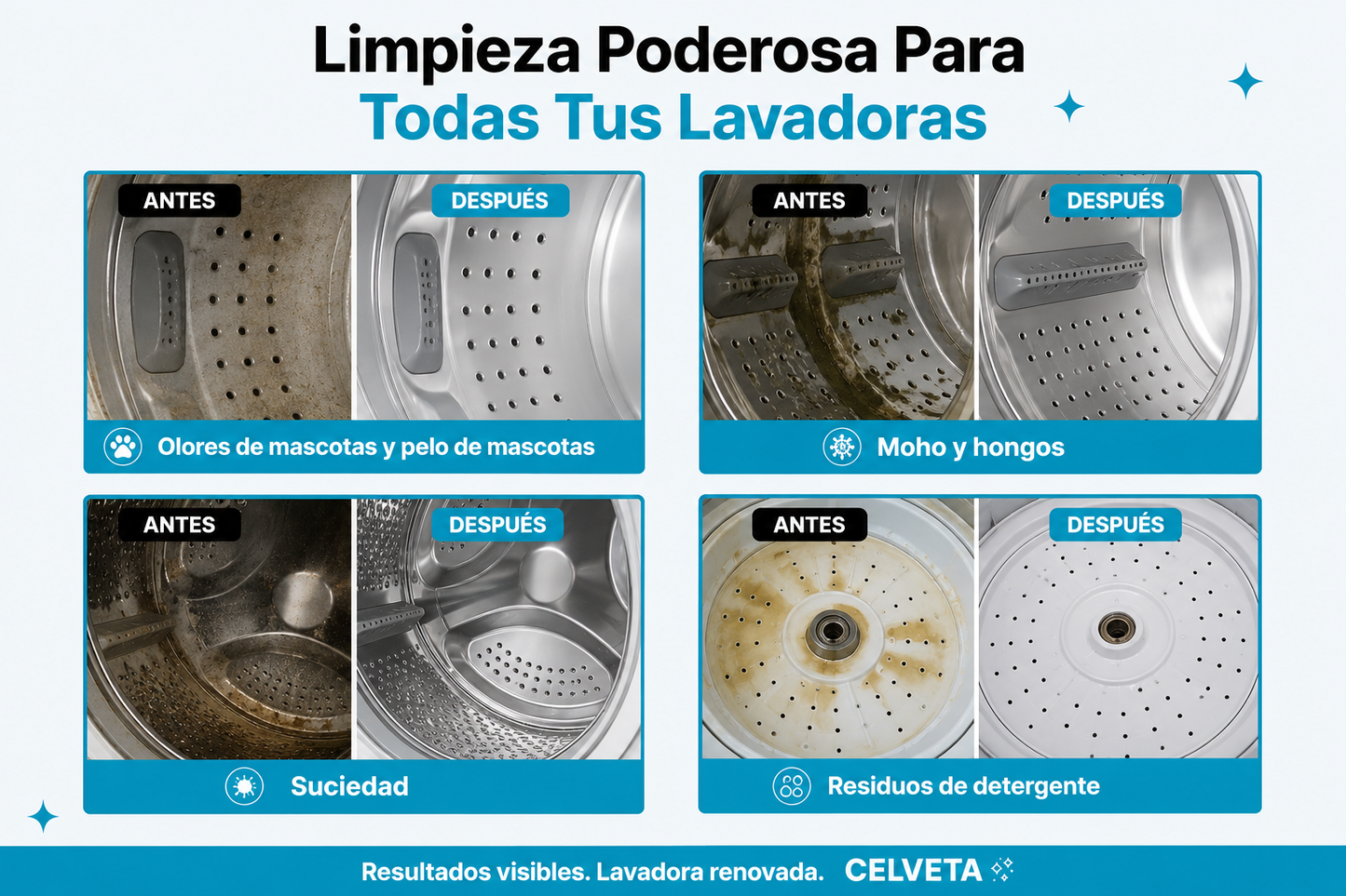 CELVETA PUREWASH™