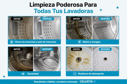 CELVETA PUREWASH™