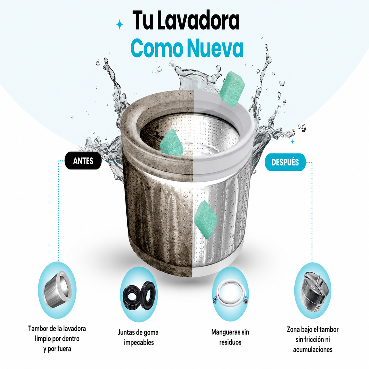 CELVETA PUREWASH™